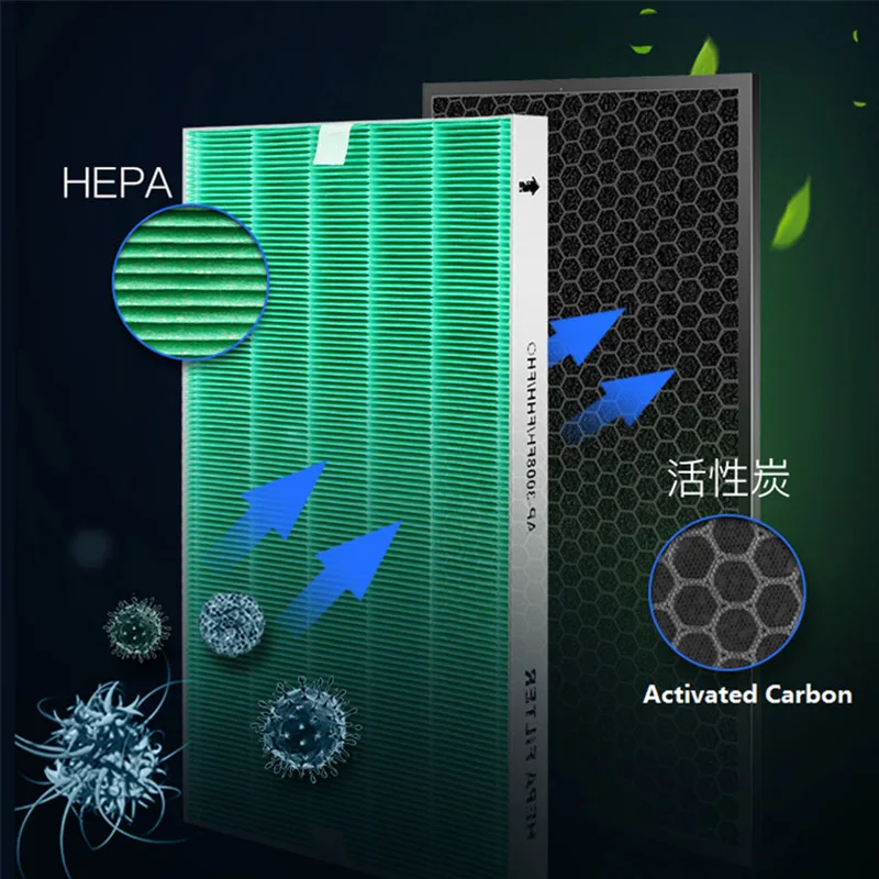 Air purifier filter element Fit for Coway AP-3008FH Replacement filter HEPA and Activated Carbon Filter