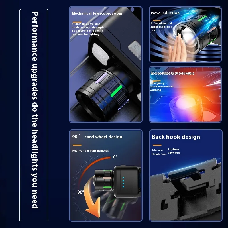 LED Headlamp USB Rechargeable Headlight Wave Sensor Head Flashlight Outdoor Houshold Lamp for Camping Hiking Emergency Fish