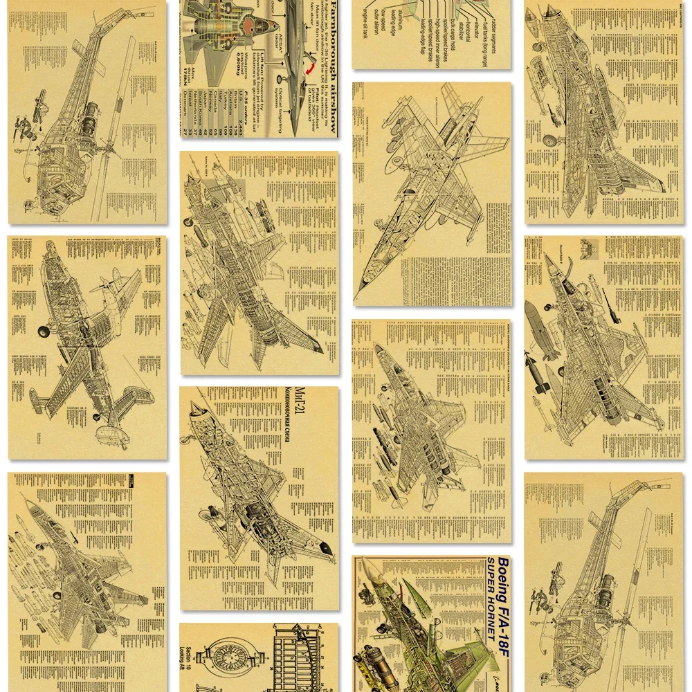 Aircraft Structure Diagram Encyclopedia Poster Vintage Kraft Paper Prints and Posters Wall Stickers Home Room Decor Art Painting