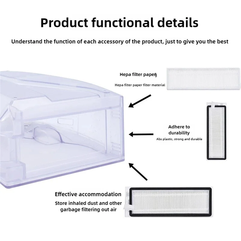 B51C مزبلة مرشحات صندوق الغبار خزان المياه ل Roborock T8/Q7 MAX مكانس كهربائية للكنس روبوت استبدال أجزاء