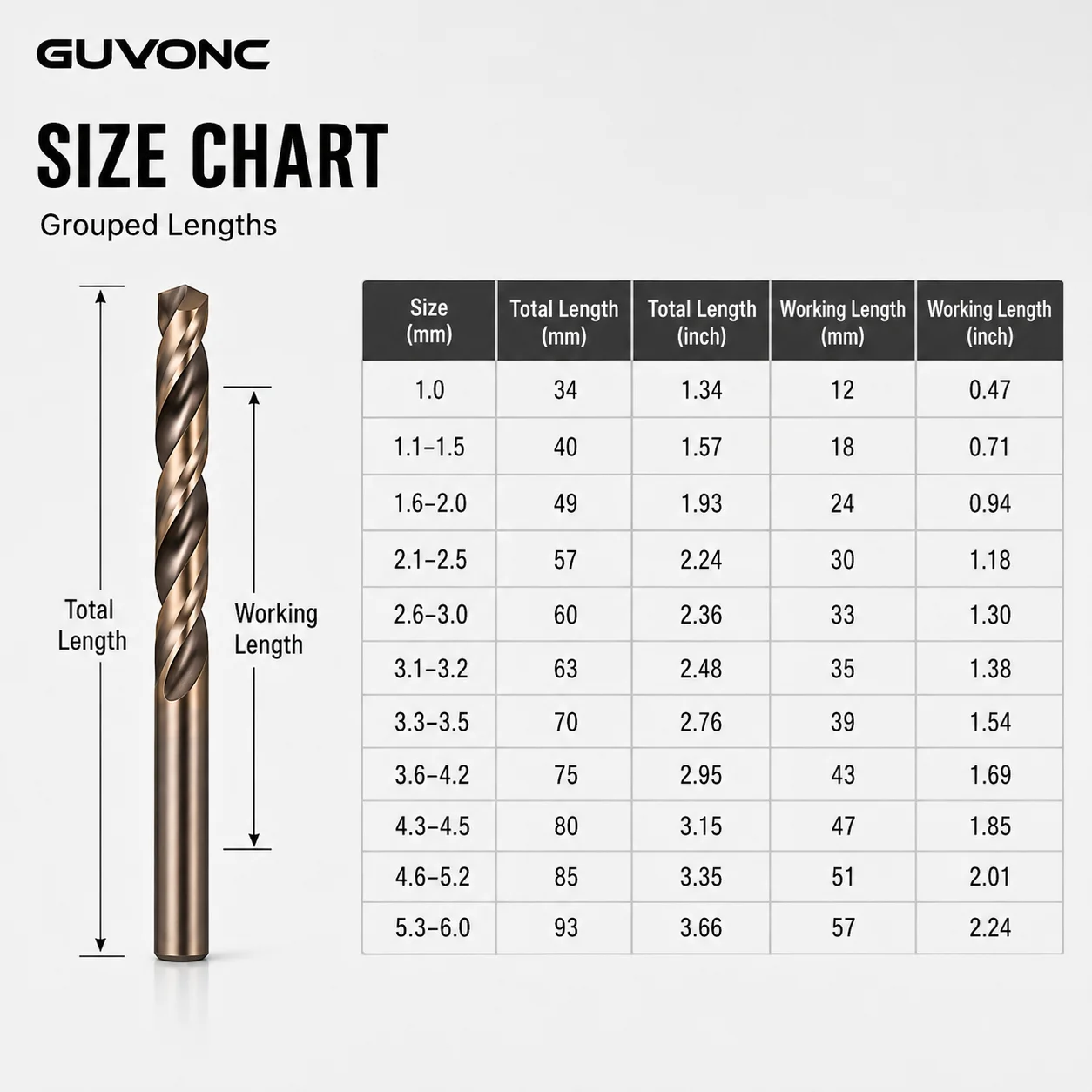 51PCS HSS M35 Cobalt Twist Drill Bit Set. Split Point Prevents Walking. Spiral Flute for Chip Evacuation. Metal Case Included.