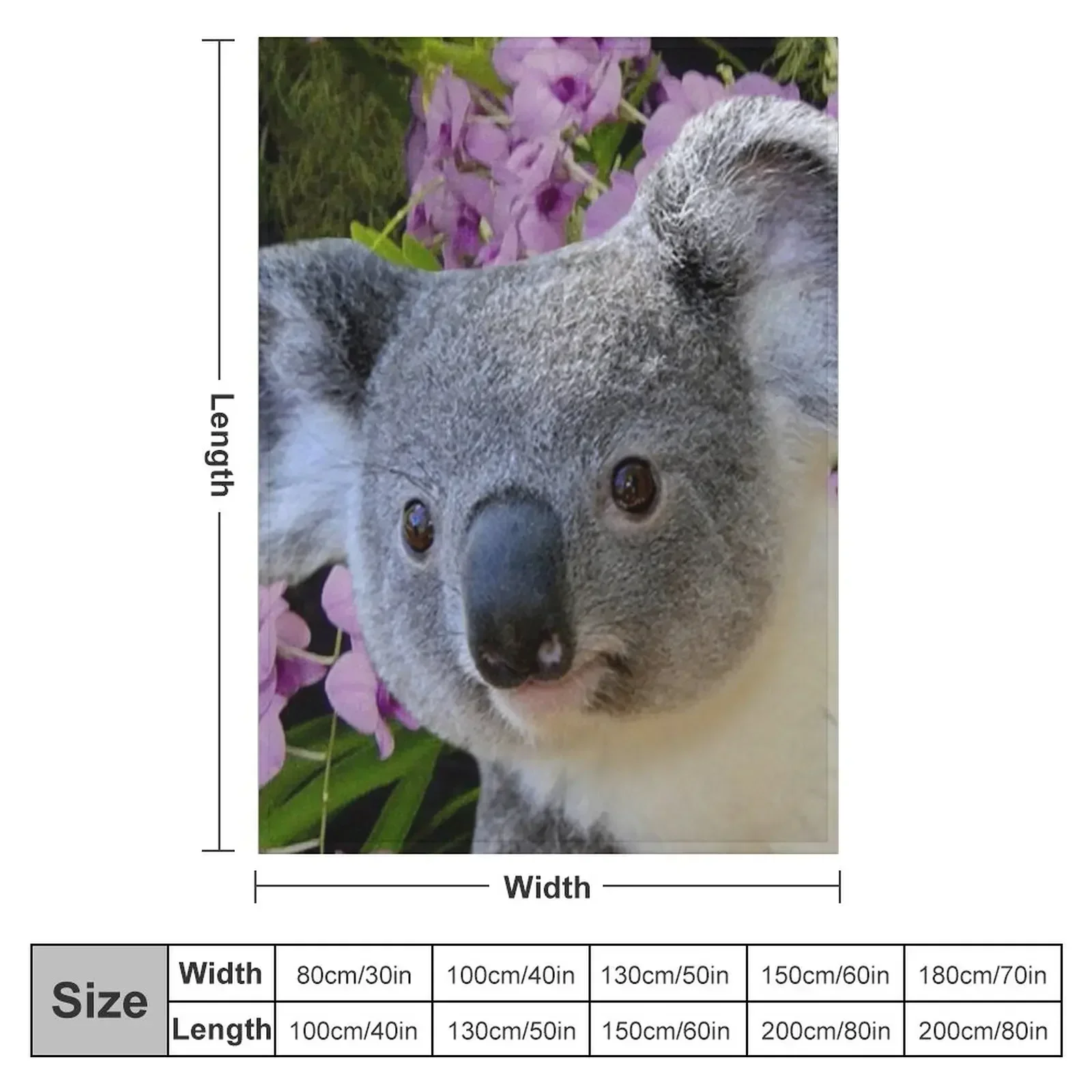 Koala and Orchids Throw Blanket christmas gifts Sofas Blankets