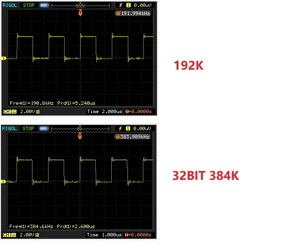 Nvarcher SA9227 USB do SPDIF optyczne i2s. 32bit 384K DSD256 Suooprt AC3,DTS, cyfrowe wyjście źródłowe DOLBY