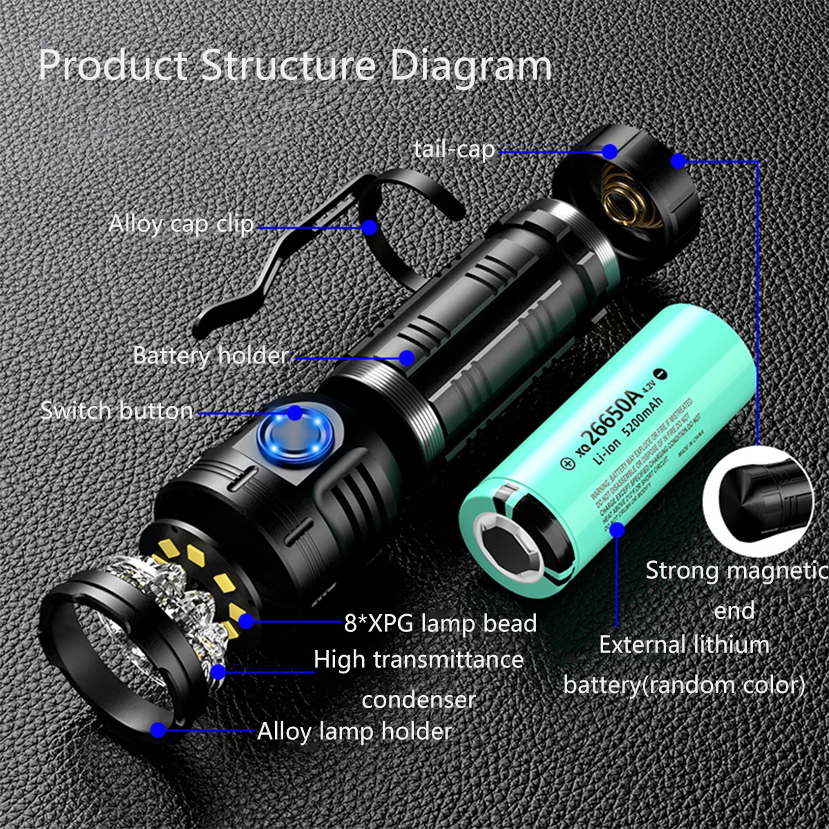 3050LM 8 XPG Lamp Bead Rechargeable Flashlight Multi-functional Long Range Ultra Bright Portable Torch Lllumination