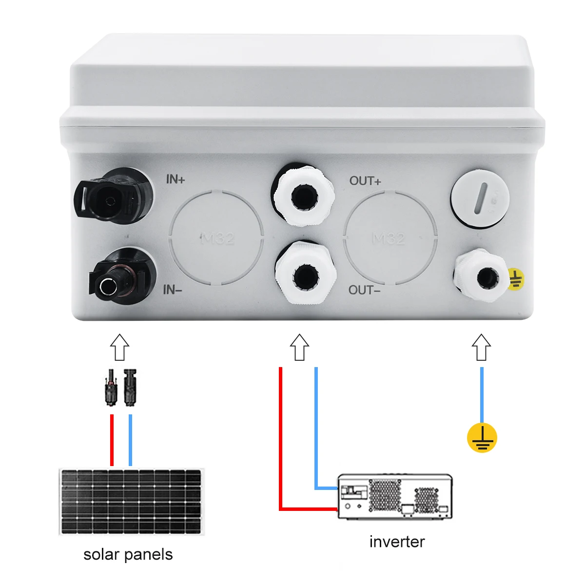 TOMZN Scatola combinatrice solare fotovoltaica fotovoltaica con protezione contro i fulmini 6 vie 1 ingresso 1 uscita DC 600 V Fusibile MCB SPD