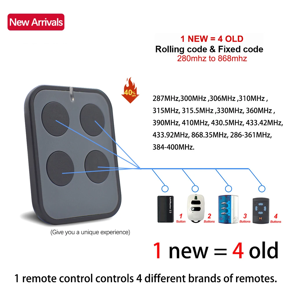 Universal Multi-frequency Garage Control Gate Control 433mhz to 868mhz 433.92 Mhz Command Clone Fixed Rolling Code Code Grabber