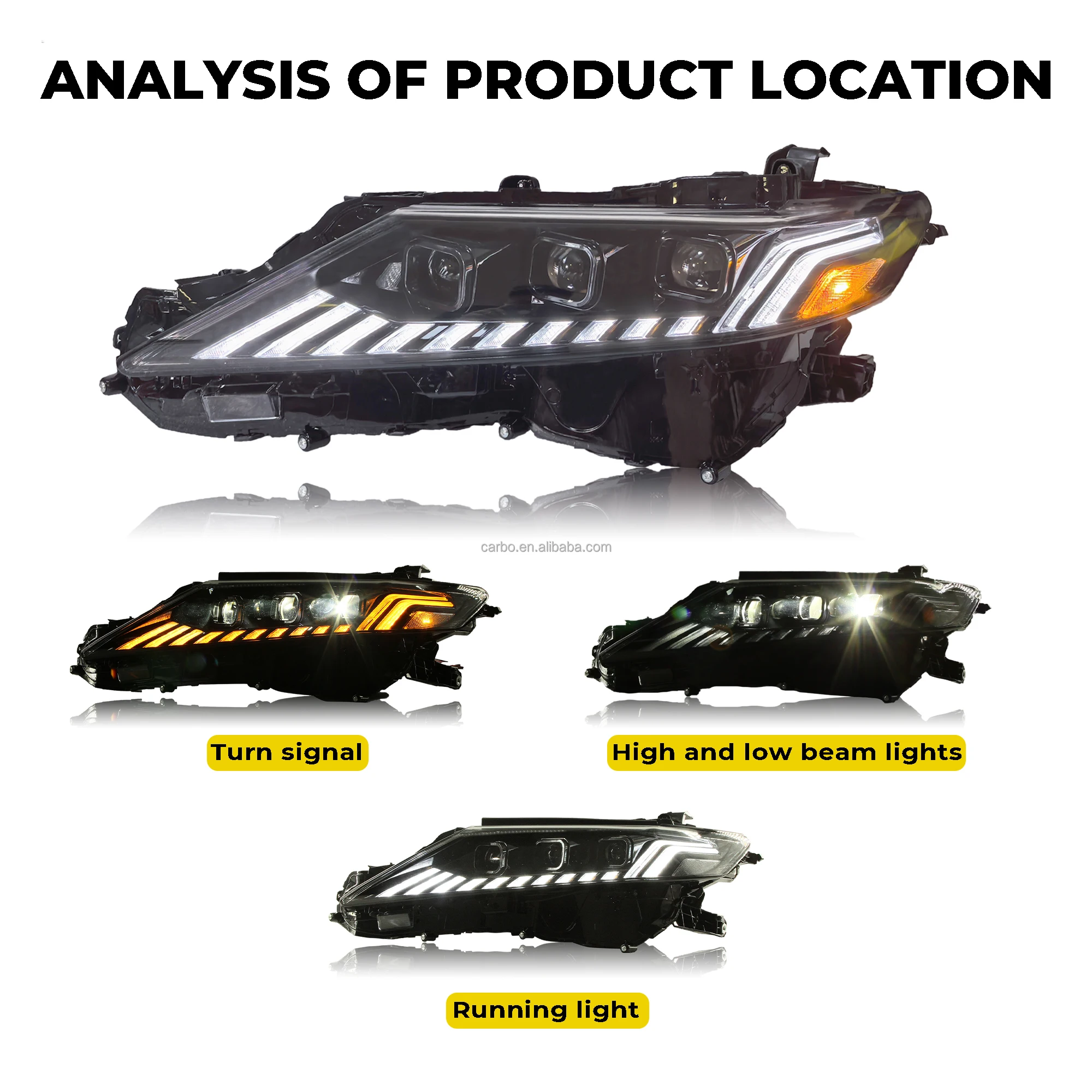 

HRS High Quality LED Headlights Front Light Head Lamp for 2018-2022 TOYOTA CAMRY Head Lights Assembly