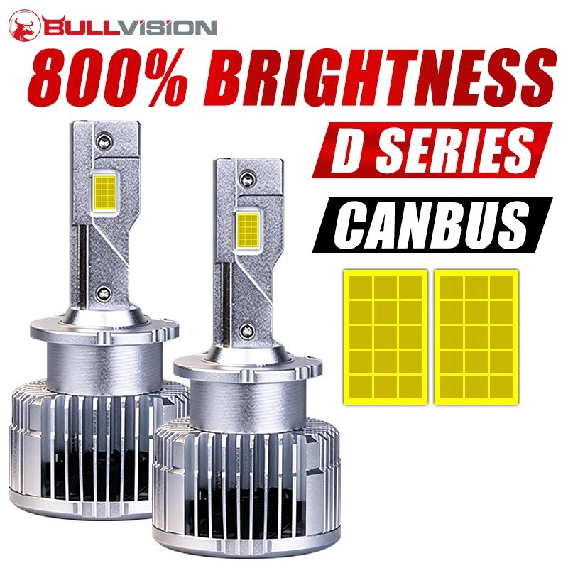 超高輝度24000ルーメン-カンバス対応-車用ledヘッドライトバルブ-d4s-d4r-35w-55w-ランプ-純正品と同サイズ-1-1-オールインワン-オートライト