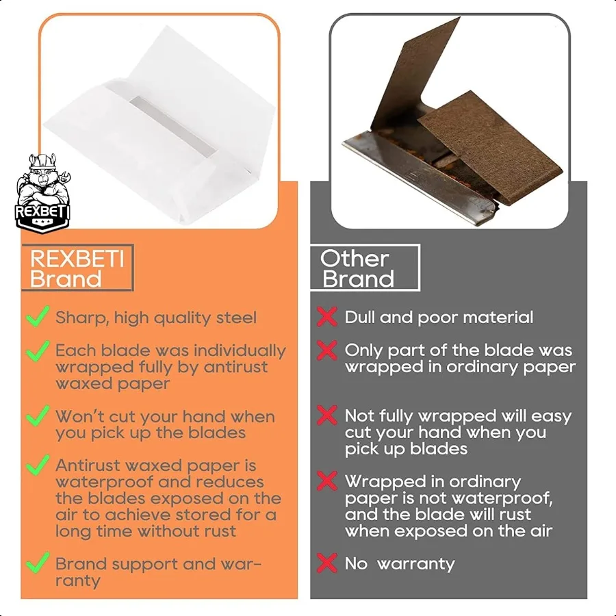 600PCS Single Edge Rasierklingen Industrial Box Cutter Ersatzklingen Glasschaberklingen