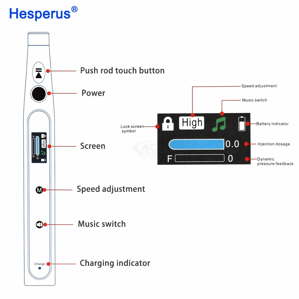 Dental Oral anes thesia Injector Portable Painless Wireless Local anes thesia with Operable LCD Display Chargeable & suction bac