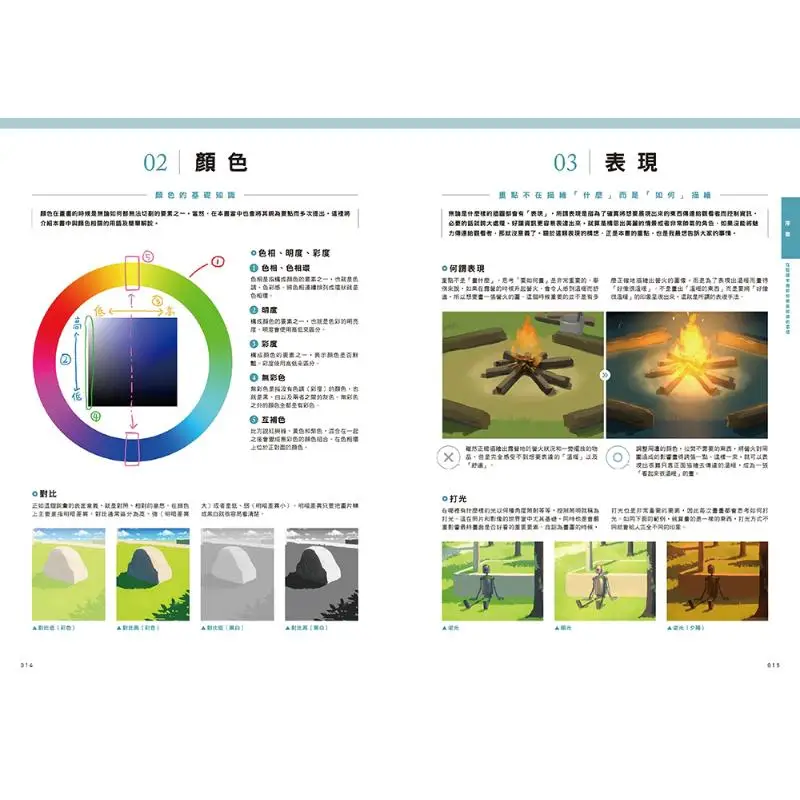 أطراف اللوحات الخاصة بك مع تحقق من تقنيات التعبير المتنوعة في خلق كاتو أوزوالد 9789864017645