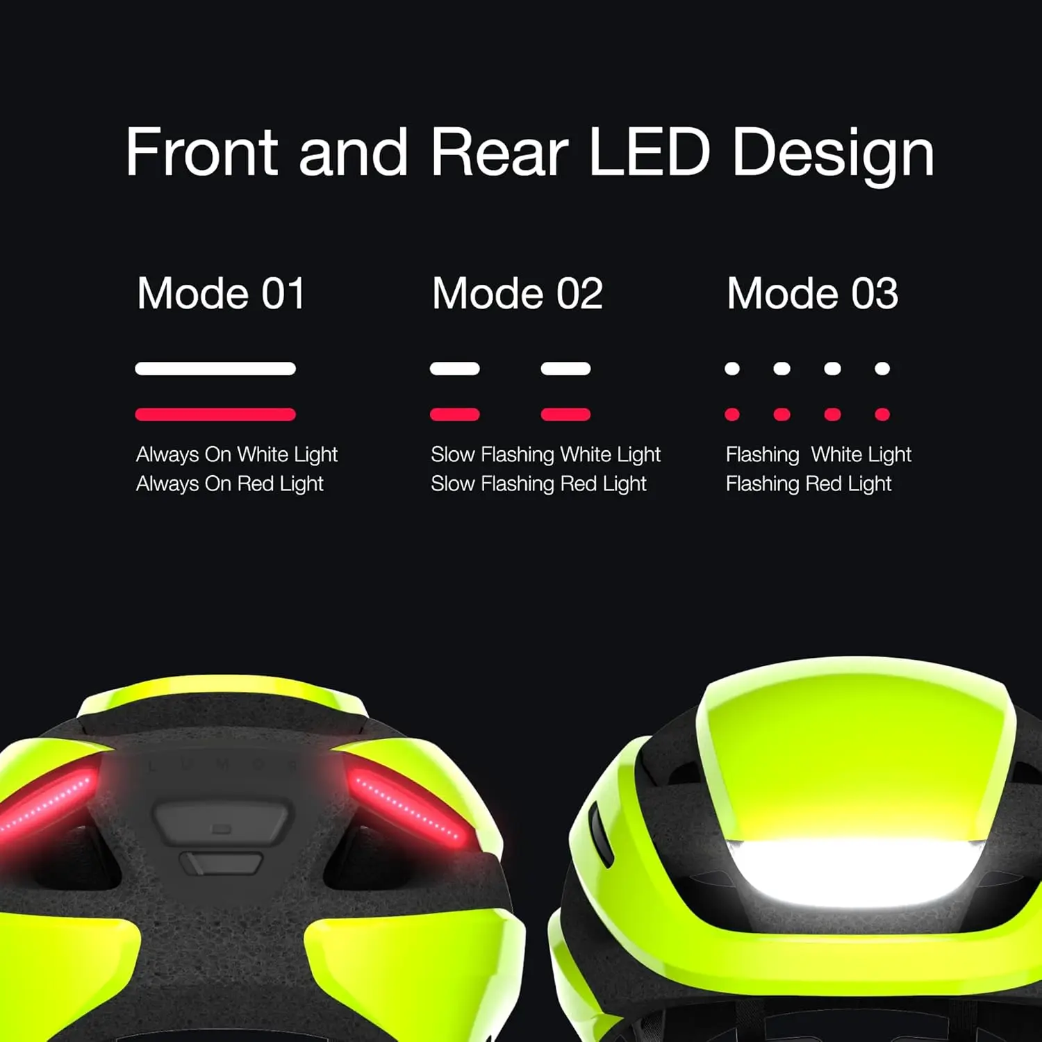 Ultra Smart Bike Helmet | Customizable Front and Back LED Lights with Turn Signals | Road Bicycle Helmets for Adults: Men,