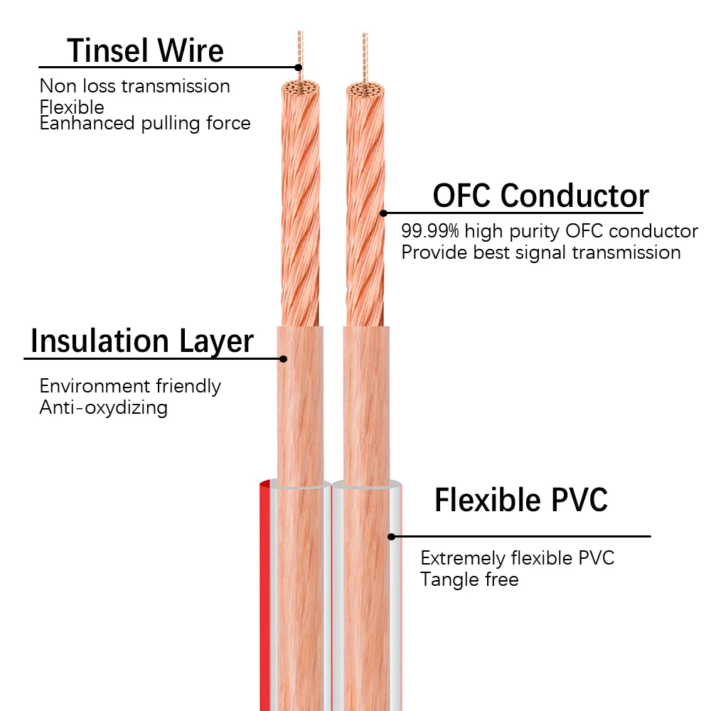 Musical Sound 99.9% Oxygen-Free Copper Audio Speaker Wire Cable 12 14AWG Gauge Hi Fi Stereo Audiophile Speaker Cables