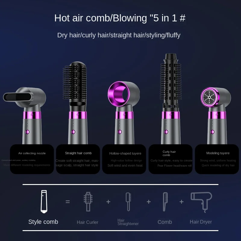 3-In-1 Hair Dryer Negative Ion Professional Blow Dryer Home Hot Air Comb Straight Curly Hair Styling Hair Curler