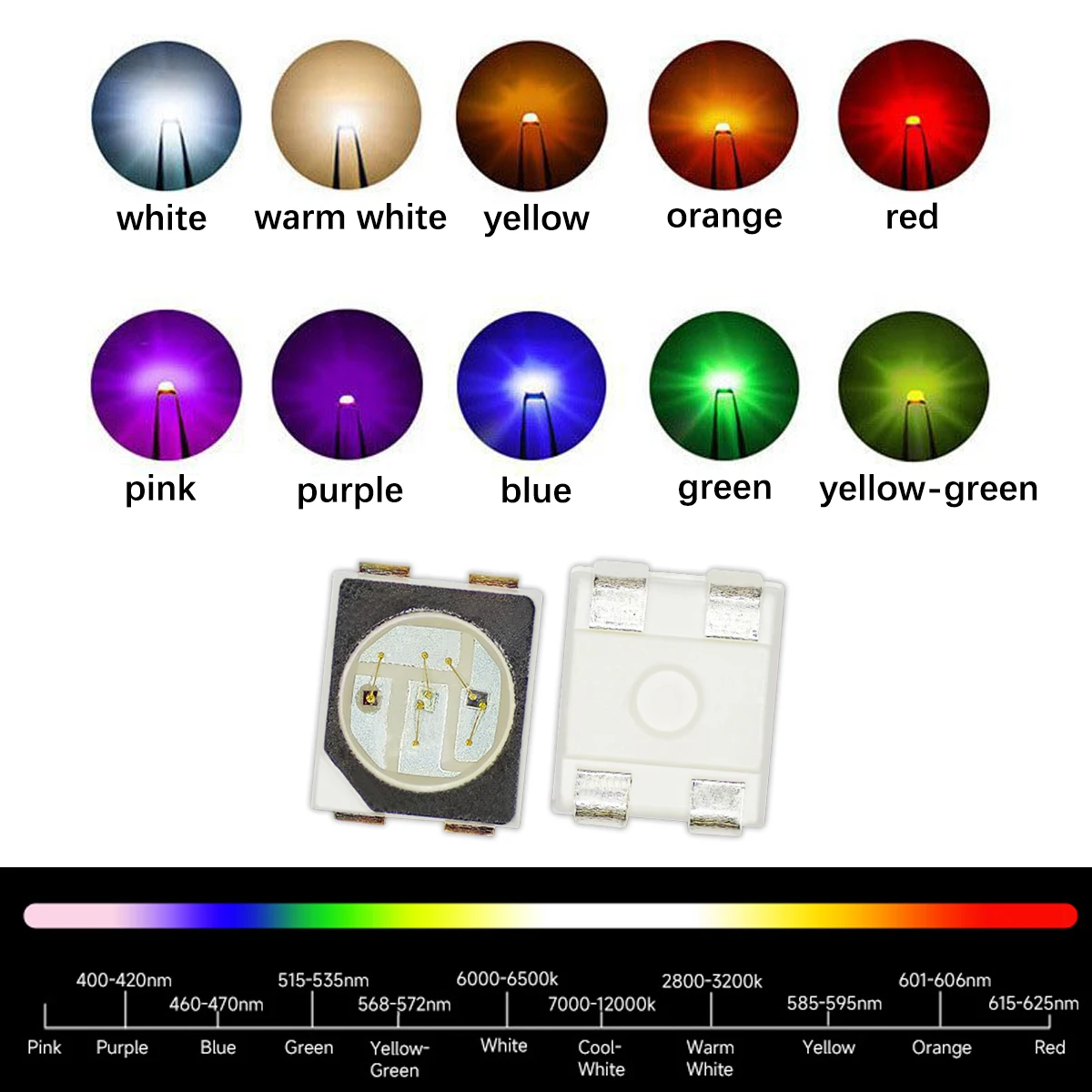 Transparent Black Lens 3528RGB/1210RGB SMD LED, CA/CC, Frosted Diffused Full Color RGB Tri-Color for LED Lighting