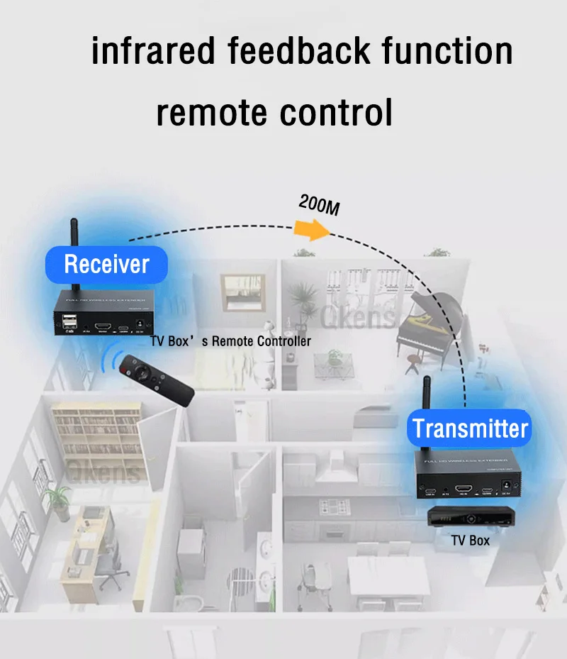 

200m Wireless Transmission Video Transmitter and Receiver KVM HDMI Extender Display Adapter Screen Share for Camera DVD PC To TV