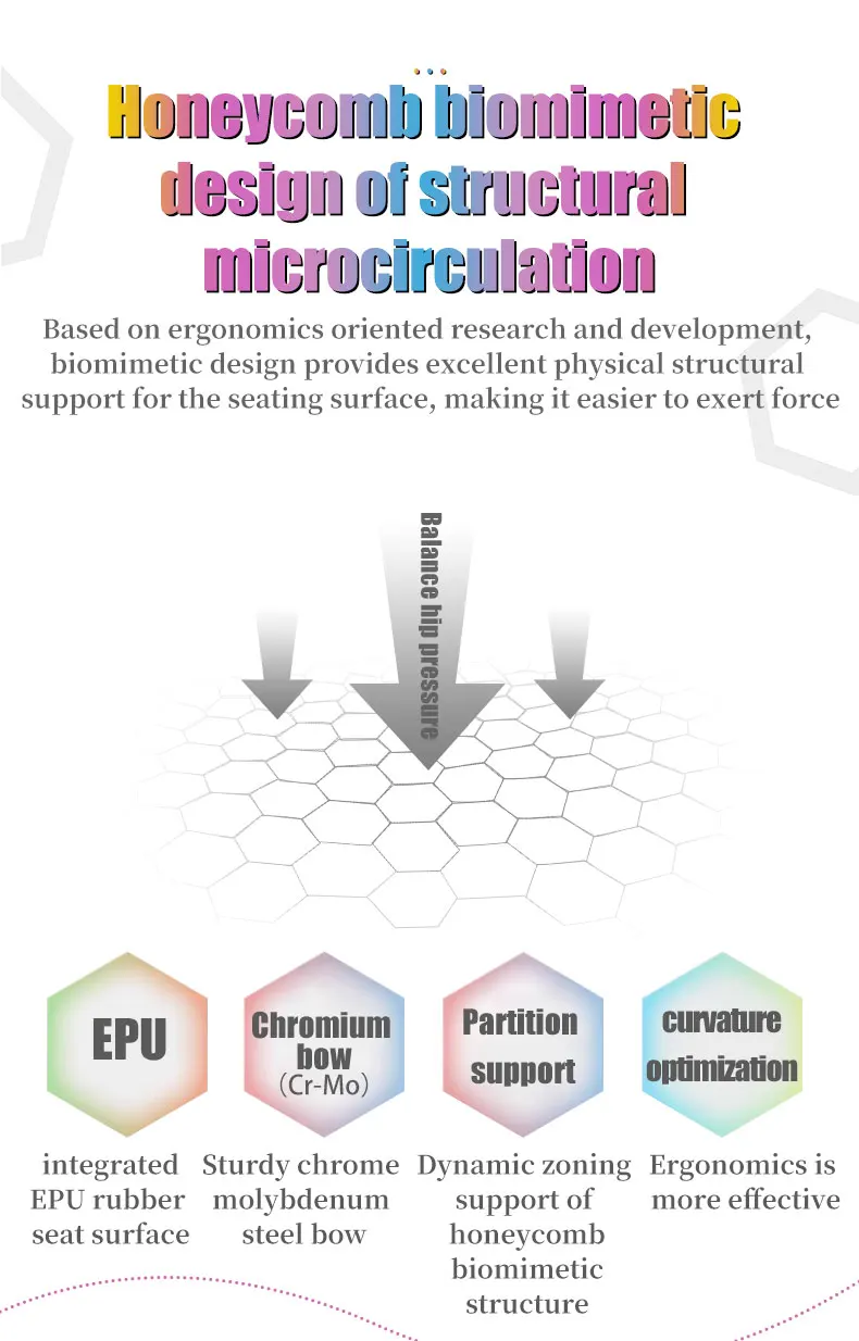 سرج دراجة الطريق HOGER MTB على شكل قرص العسل قابل للتنفس، خفيف الوزن، متين، مقاوم للاهتراء، مقعد ركوب نهائي مطبوع ثلاثي الأبعاد مماثل