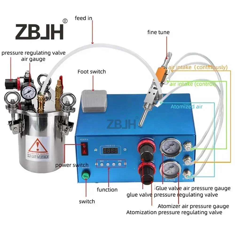 High Frequency Spra… - image