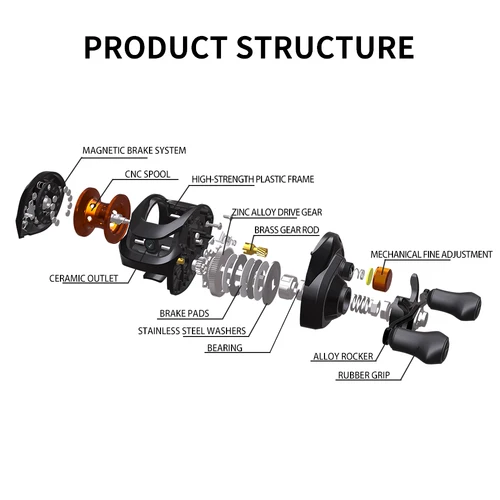 Imagen 2 del producto Carrete Baitcasting 6,3: 1 8KG carrete de pesca de arrastre máximo para lubina en el ambiente del océano carrete de fundición carrete giratorio accesorios de pesca