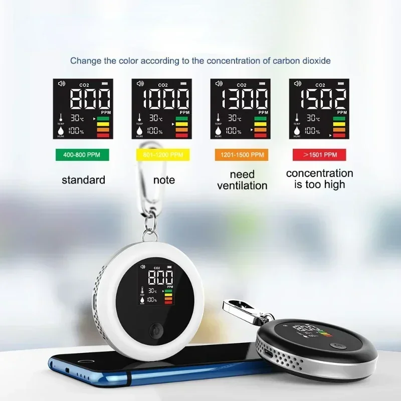 

Humidity Air Analyzer Digital Meter Carbon Dioxide Measurement Quality Monitor Alarm 3 in1 Portable CO2 Detector