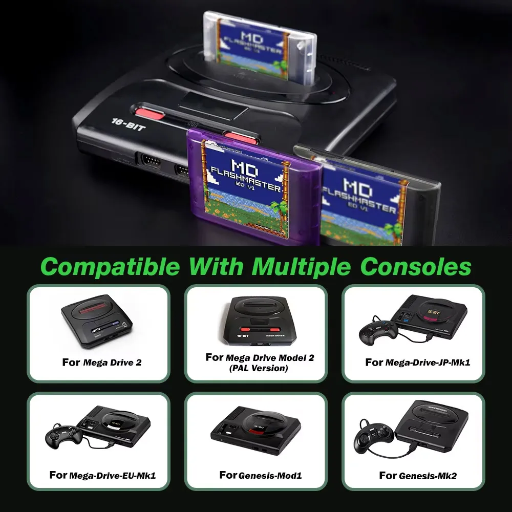 Cartouche de jeu avec étiquette vierge pour console de jeu 64 bits