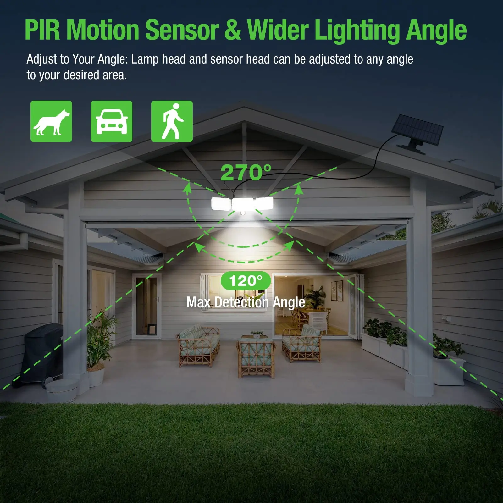 أضواء LED تعمل بالطاقة الشمسية لحديقة في الهواء الطلق ، مصباح الجدار مقاوم للماء ، لاعبا اساسيا مع استشعار الحركة ، جهاز التحكم عن بعد ، ضوء الشارع ، أشعة الشمس