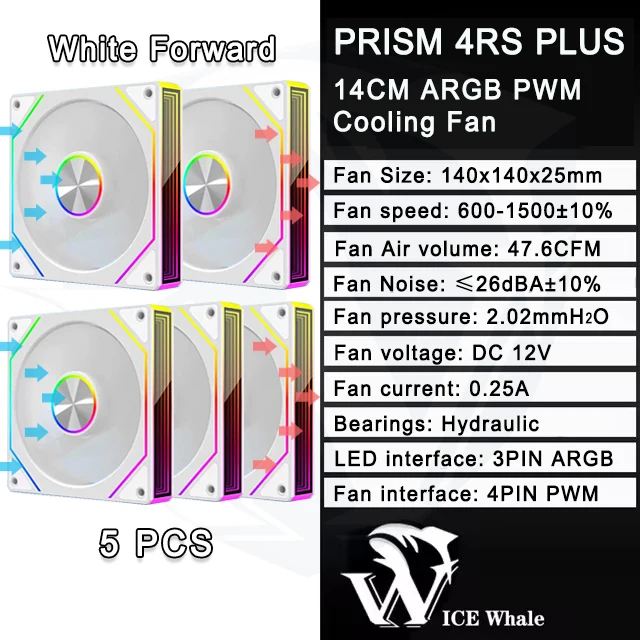 ICE Whale Prism 4RS Plus ARGB PC Case Fan 14cm Infinity Mirror Design Motherboard Light Sync 4PIN PWM CPU Cooler Fan Ventilador image 3
