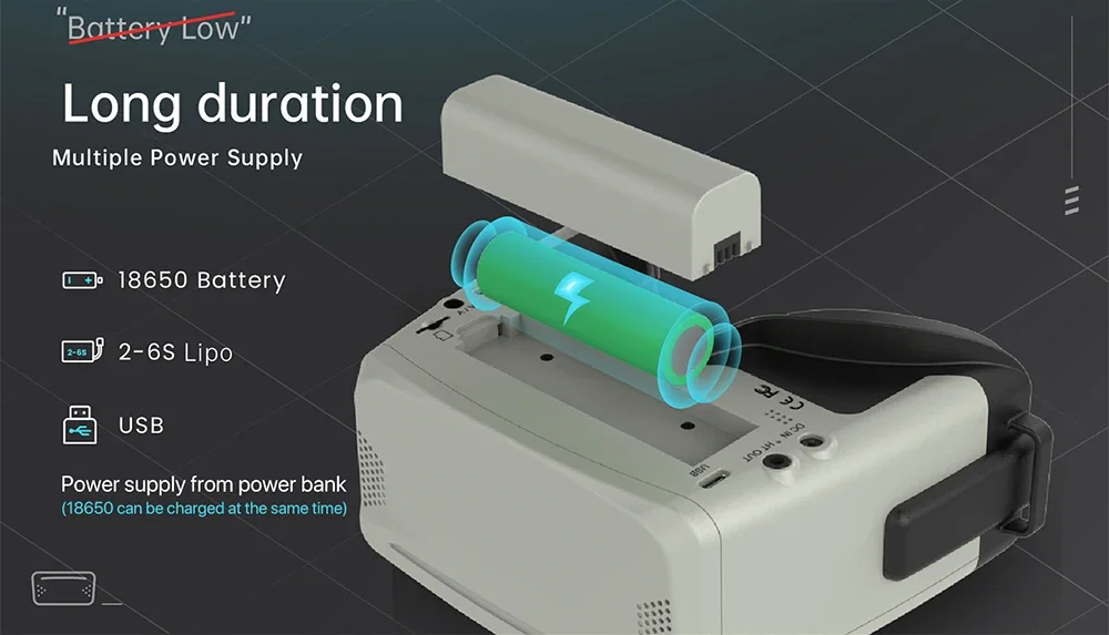 Thumbnail 4 - #23 Latest FPV Goggles Offers