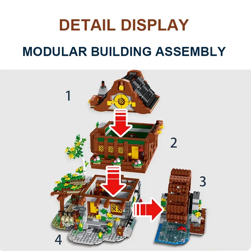 Moke-Modèle de roue à eau médiévale, blocs de construction modulaires, vue sur la rue, série MOC, cadeau de jouet de bricolage pour garçons, décoration de table, 033005 pièces, 2312