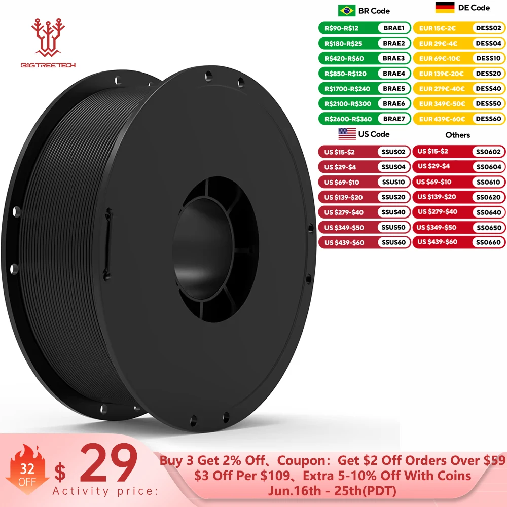 

BIGTREETECH Carbon Core