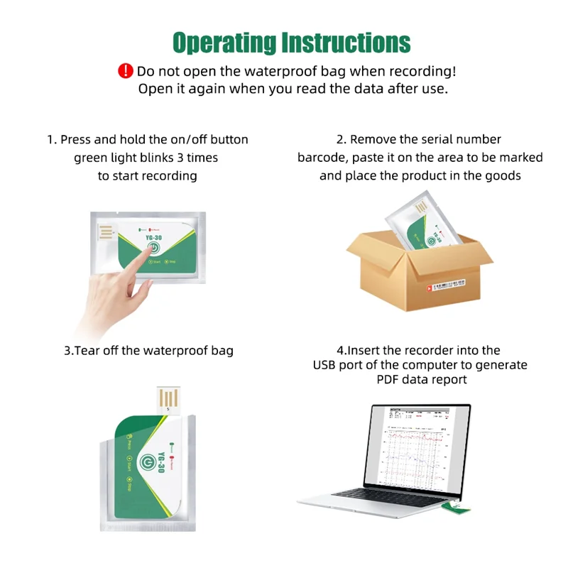 SCLS مسجل بيانات درجة الحرارة 180 يومًا، مسجل بيانات USB للاستعمال مرة واحدة، تقرير PDF لنقل السلسلة الباردة