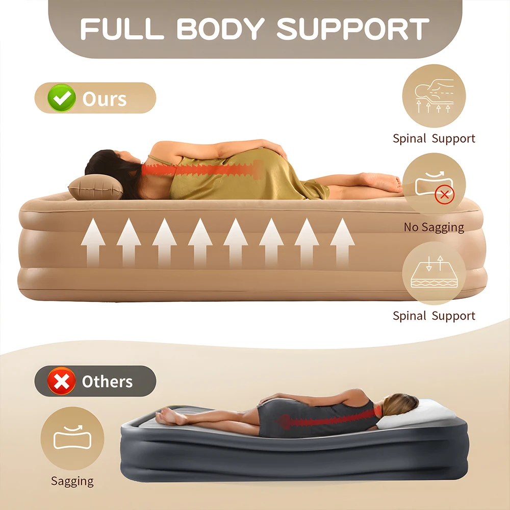 ที่นอนลมขนาดควีนไซส์พร้อมปั๊มในตัวที่นอนเป่าลมแบบอัพเกรด Luxury Flocked Top Airbed, ที่นอนเป่าลมสําหรับตั้งแคมป์เกสต์
