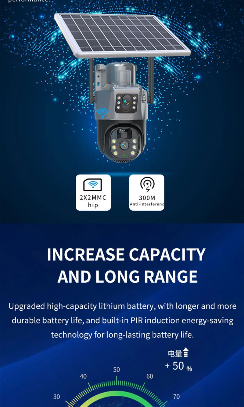 4MP 4G WIFI Solar Kamera Dual Objektiv Dual Screen Outdoor Wireless PTZ IP Kamera Mit Solar Panel Sicherheit Überwachung kamera – Detail 9