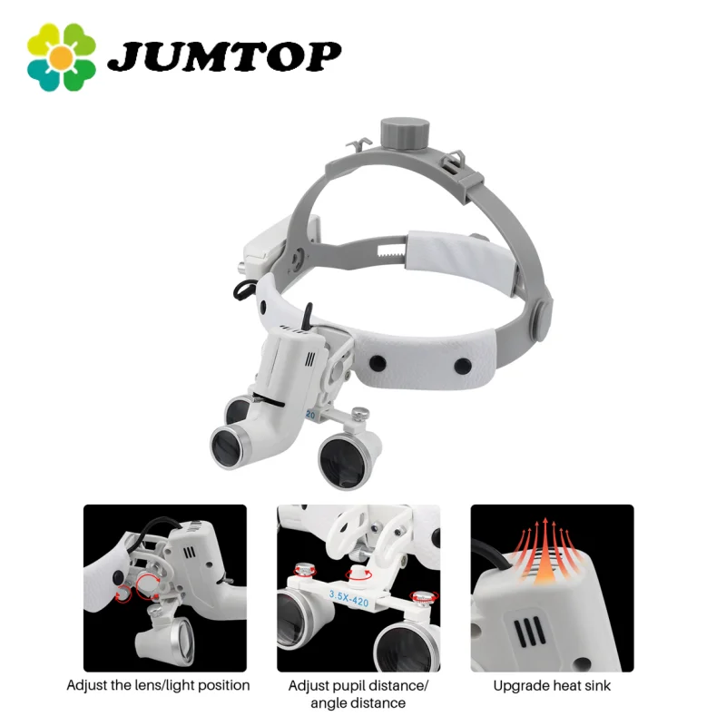 JUMTOP Dental 5W Focusing Headlight with 2.5x/3.5X Binocular Loupe Magnifier Adjustable Headband Dentistry Surgical Headlamp
