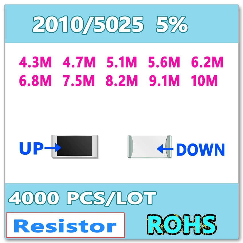 

JASNPROSMA 2010 J 5% 4000PCS 4.3M 4.7M 5.1M 5.6M 6.2M 6.8M 7.5M 8.2M 9.1M 10M High quality smd 5025 resistor OHM