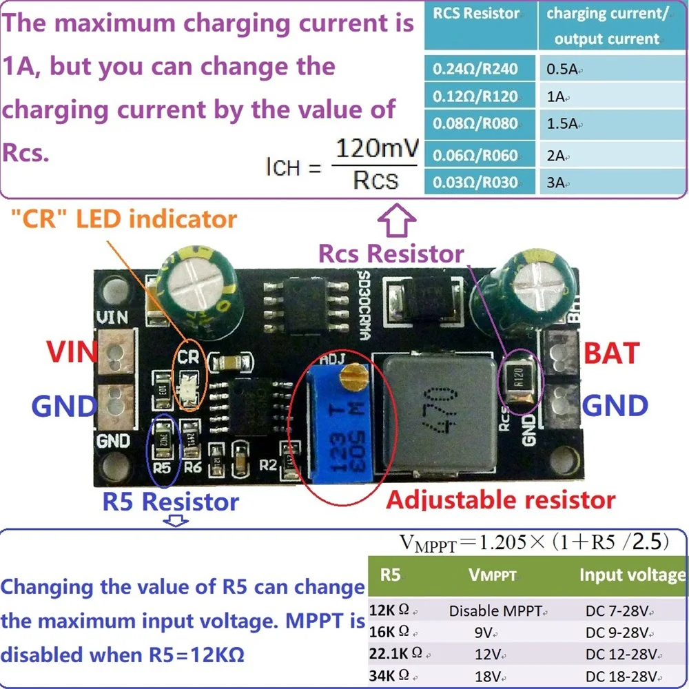 MPPT Solar Controller 1A 3.2V 3.7V 3.8V 7.4V 11.1V 14.8V Lithium LiFePO4 Titanate Battery Charger Module Battery Charging Board