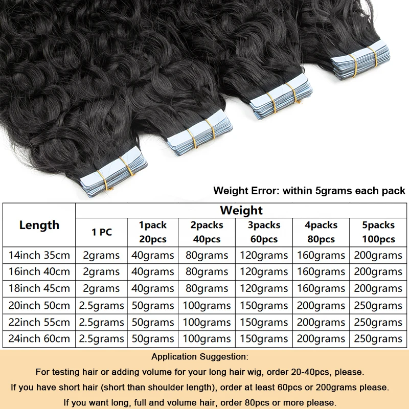 水ウェーブテープエクステ　キューティクルレミー人毛　カーリースキンウェフトテープ　ヘアピース　20枚入り/パック　12～24インチ　テープイン