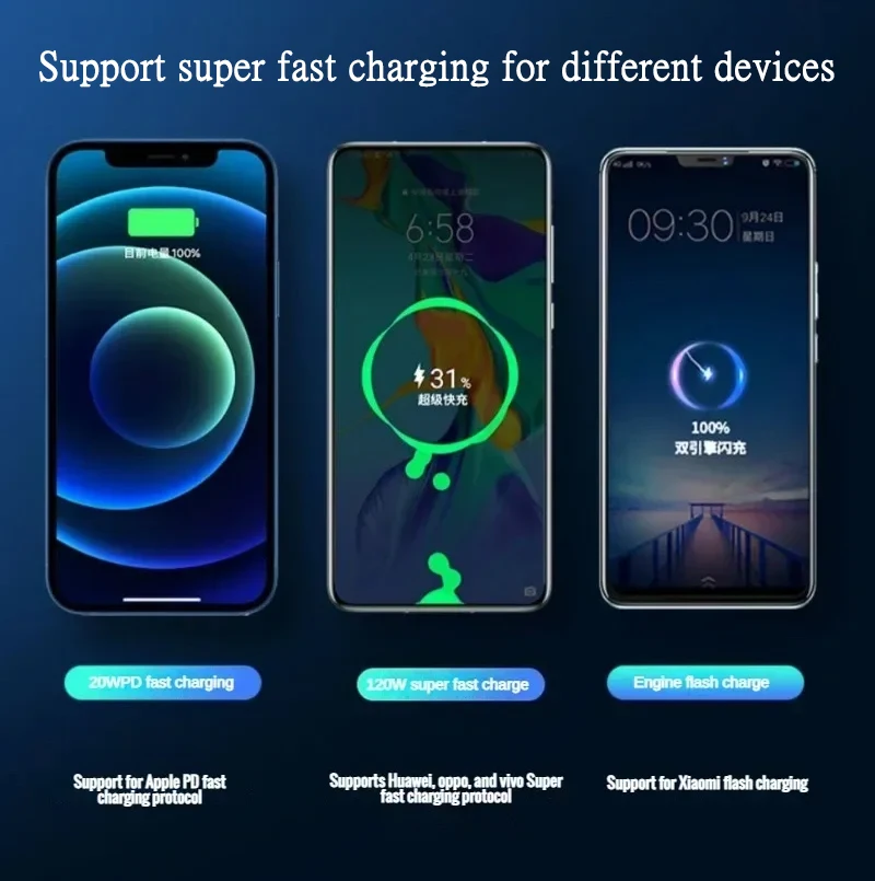 30000mAh Power Bank 120W Super Fast Charging 100% Sufficient Capacity Portable Battery Charger Digital Display For iPhone Xiaomi 2
