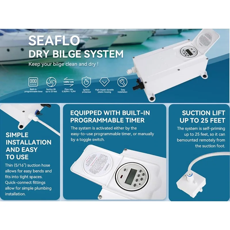 Trockenes Bilgensystem 12V