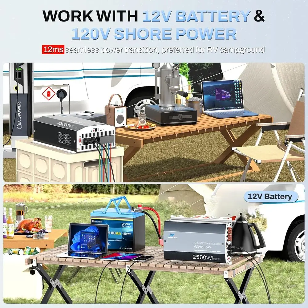 2500W Pure Sine Wave RV Inverter with Built-in ATS, 12V DC to 110V/120V AC Converter, 5000W Peak, Shore Power Automatic Bypass,