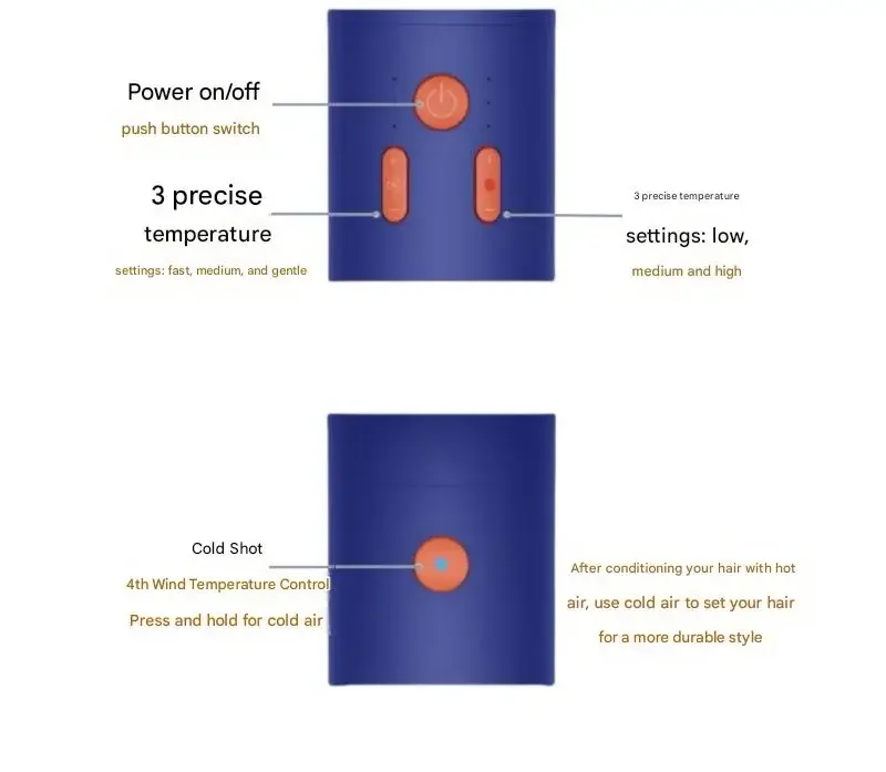 HD18 высокоскоростной бытовой безлистный парикмахерский с отрицательными ионами, насадка с одним диффузором, точный фен для укладки волос, обтекаемые инструменты