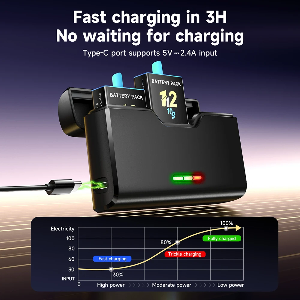 2000mAh for GoPro Hero 12 11 10 9 Black Battery + 3 Slots LED Light Bateria Storage Box Charger for GoPro 12 11 Go Pro 9 Battery