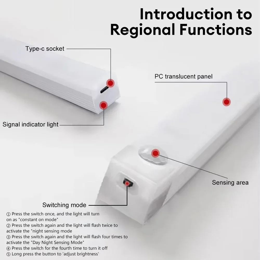 Wireless LED Night Light Motion Sensor, Wall Stairs, Kitchen Cabinet, Wardrobe, Hallway Light, Human Pressure Sensor, Family Sys