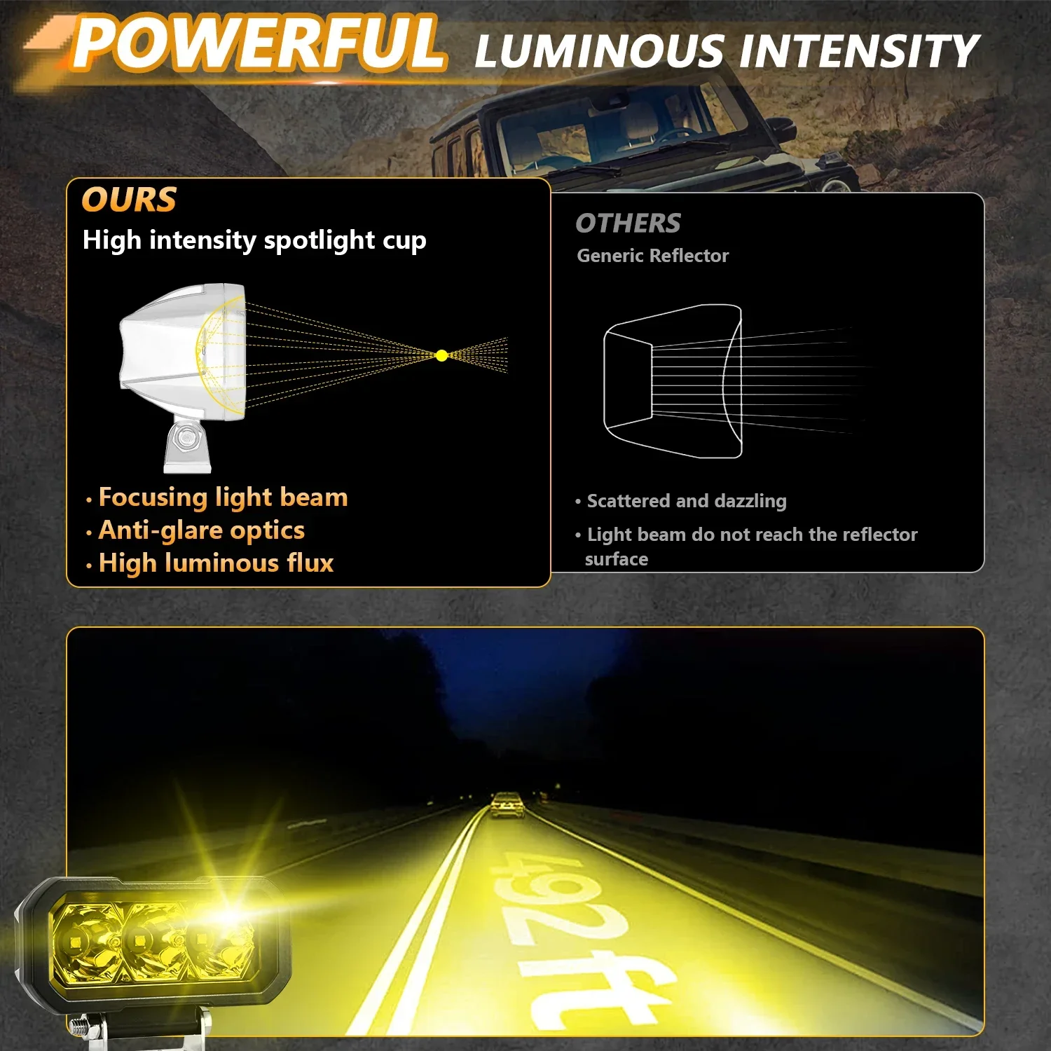 MONDEVIEW 2pcs 5-inch E23 automotive LED spotlight, waterproof floodlight high-power off-road vehicle work light fog light