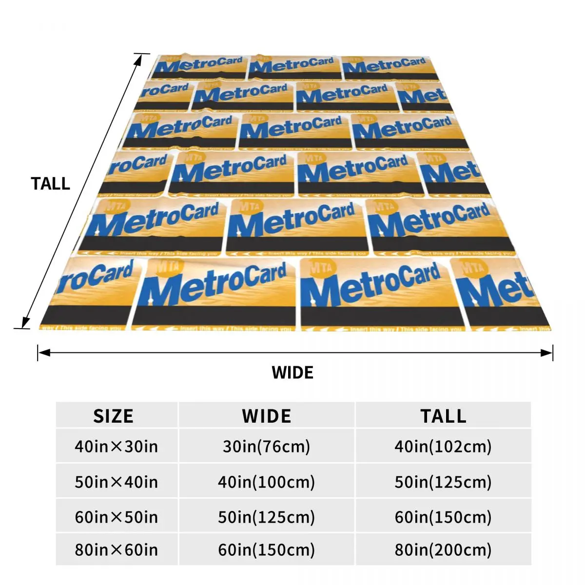 NYC MetroCard Subway Ticket Blankets Soft Warm Flannel Throw Blanket Bedding for Bed Travel Home Couch