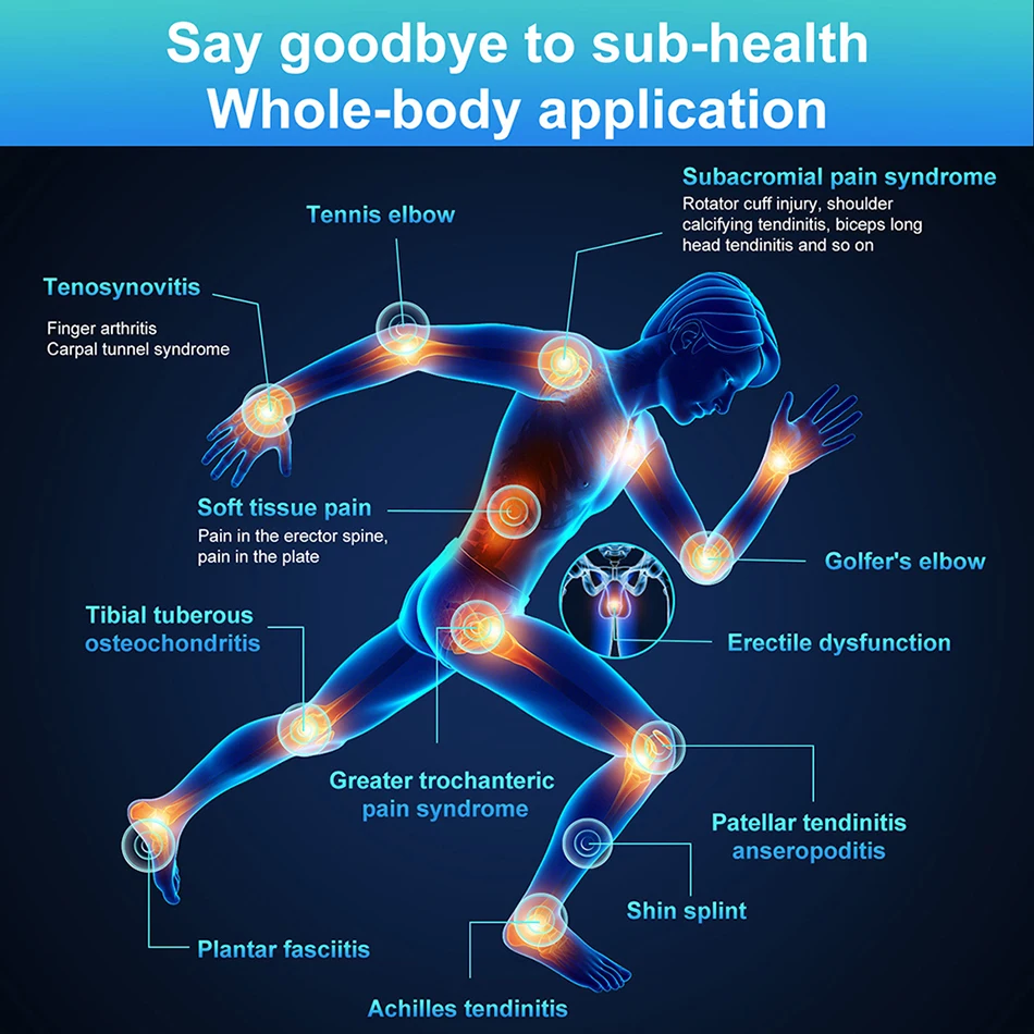 

2026 Suyzeko Factory Price Portable Professional ESWT Shock Wave Therapy Machine Pain Relief Shock Wave Physical Therapy