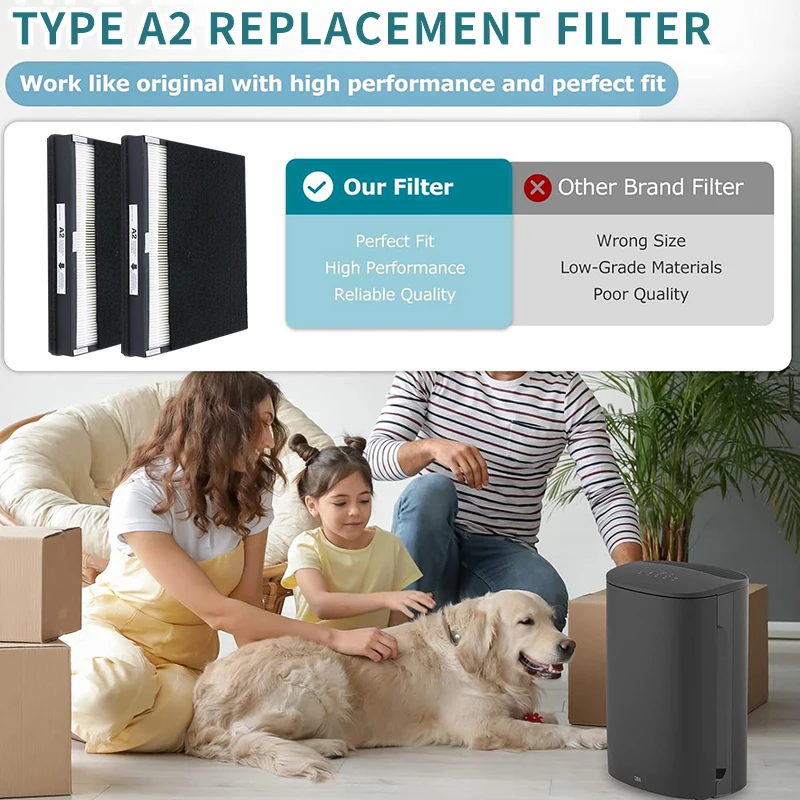 Replacement HEPA A2 Size Filter, Compatible with Filtrete Room Air Purifier Devices FAP-C02-A2, FAP-C03-A2, FAP-T03-A2,2 Pack