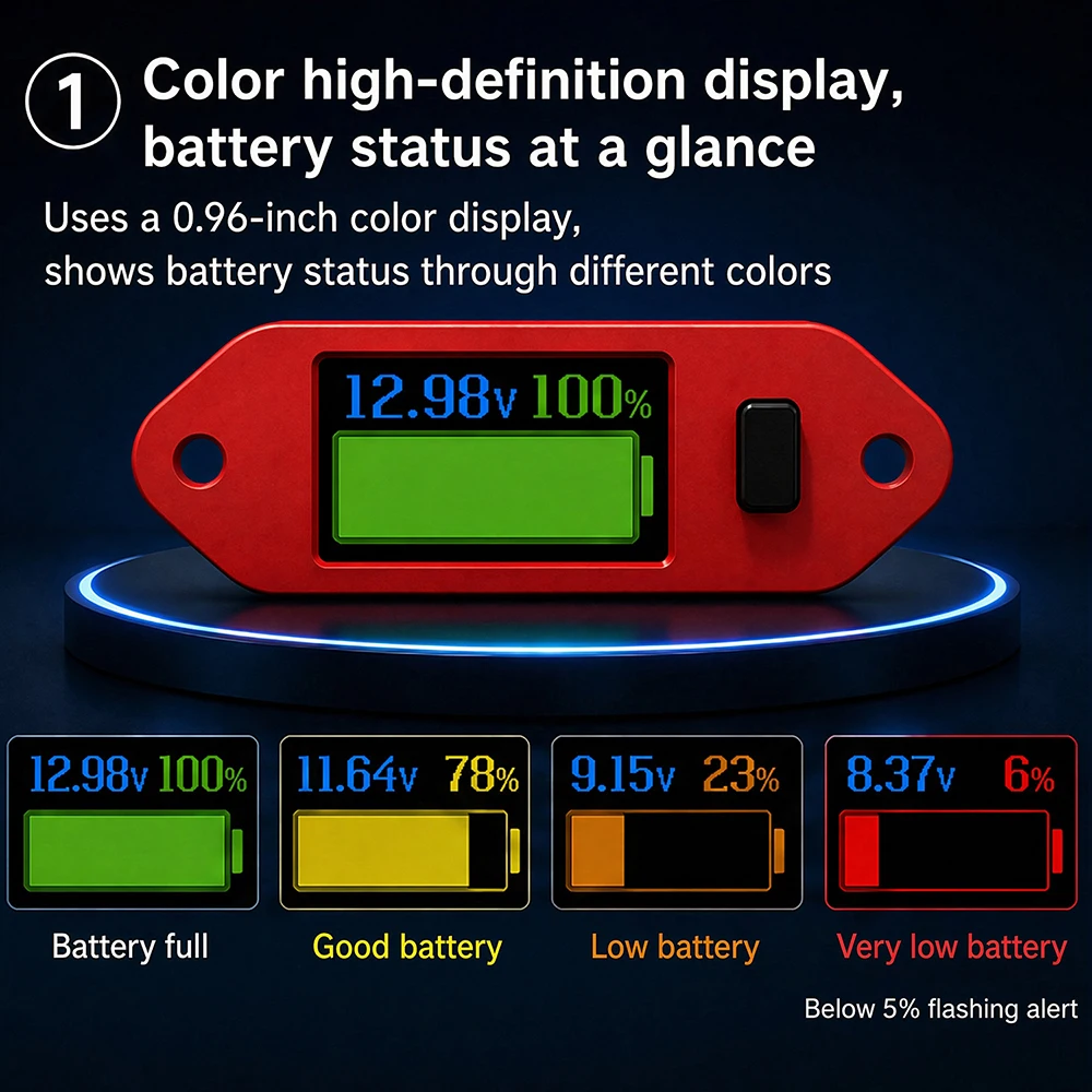Newest 0.96-inch Voltage Battery Indicator Programmable Voltmeter DC 4-55V for Ternary Lithium/LiFePO/Acid Batteries or EV