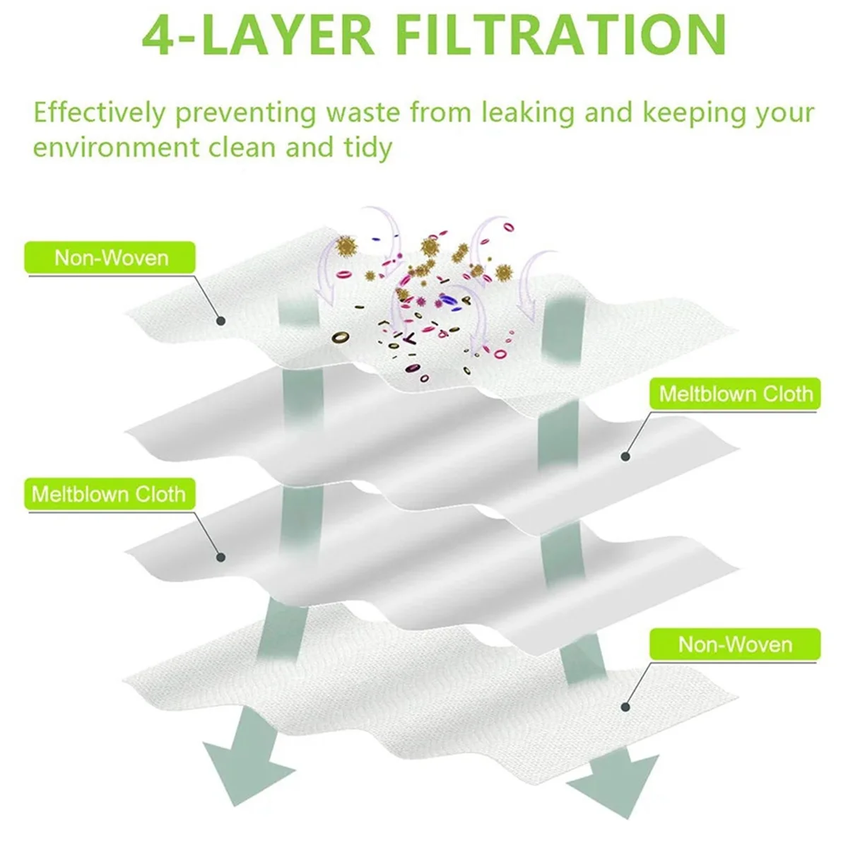 S8 Maxv Ultra/Q /Q Maxv/Q S/Q Pro/S8 Max Ultra/Q 마스터 진공 부품용 FZFZ 16PCS 먼지 봉투