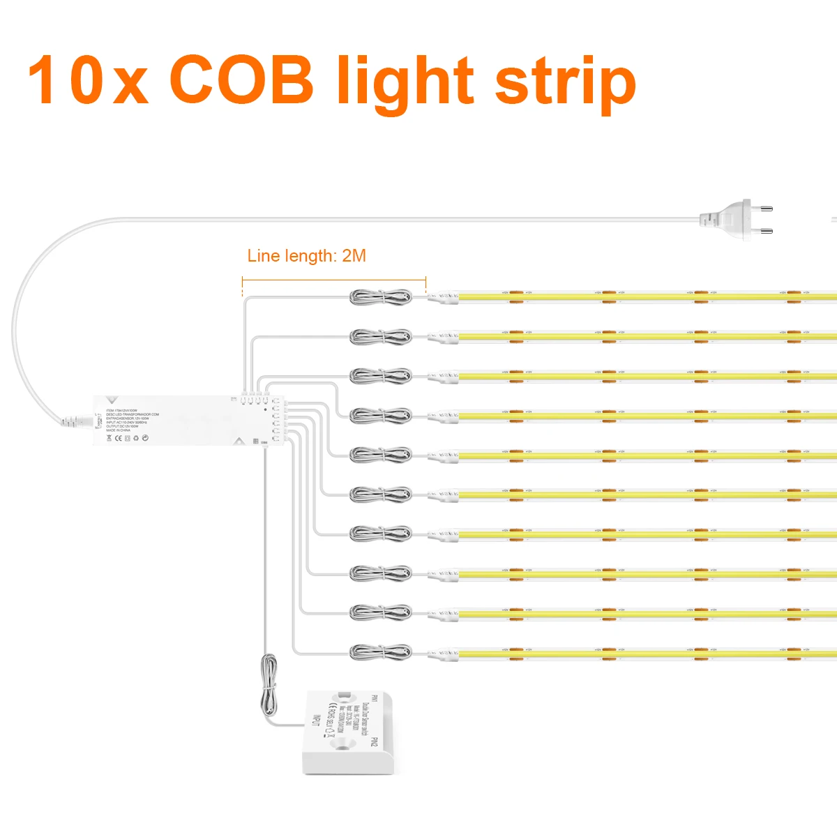 Smart Deur Proximity Sensor Controle LED Onder Kast Verlichting 12V COB LED Strip Showcase Garderobe Lamp Backlight Voor kamer Keuken